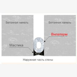 Жгут из вспененного полиэтилена Вилатерм - теплоизоляция, герметизация швов (4) Жгут из вспененного полиэтилена Вилатерм - теплоизоляция, герметизация швов